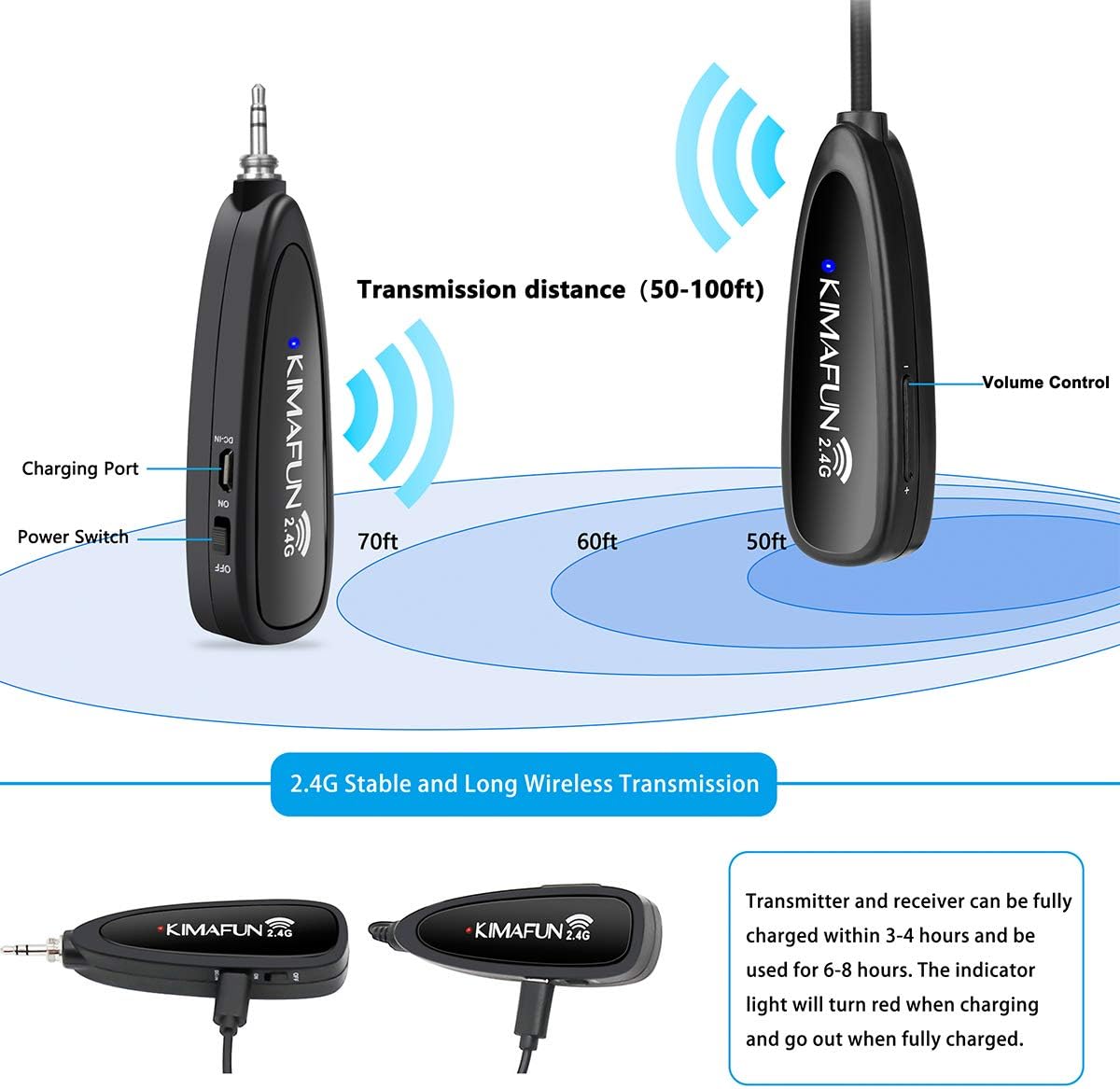 Wireless Headset Microphone Sy - đánh giá và giá Yoga And Fitness Instructor