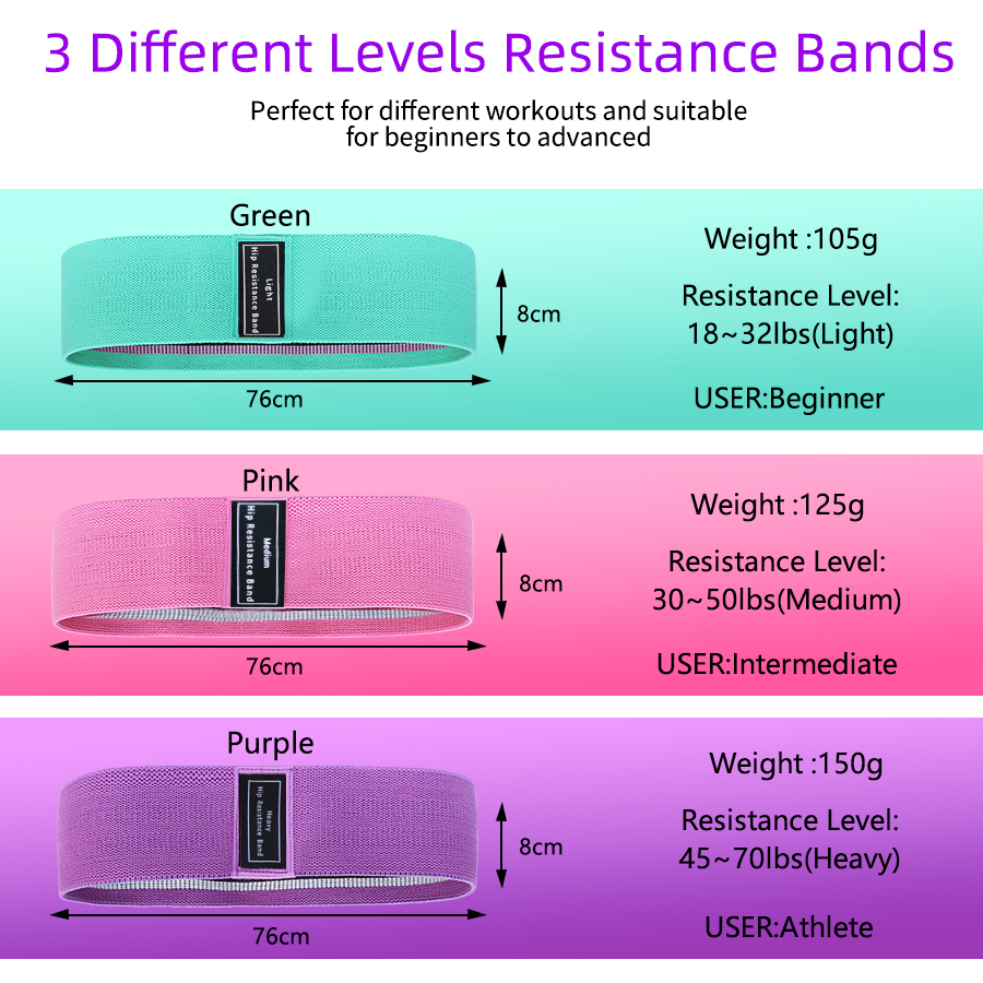 Fabric Resistance Hip Booty Ba - đánh giá và giá Yoga Fitness Trainer