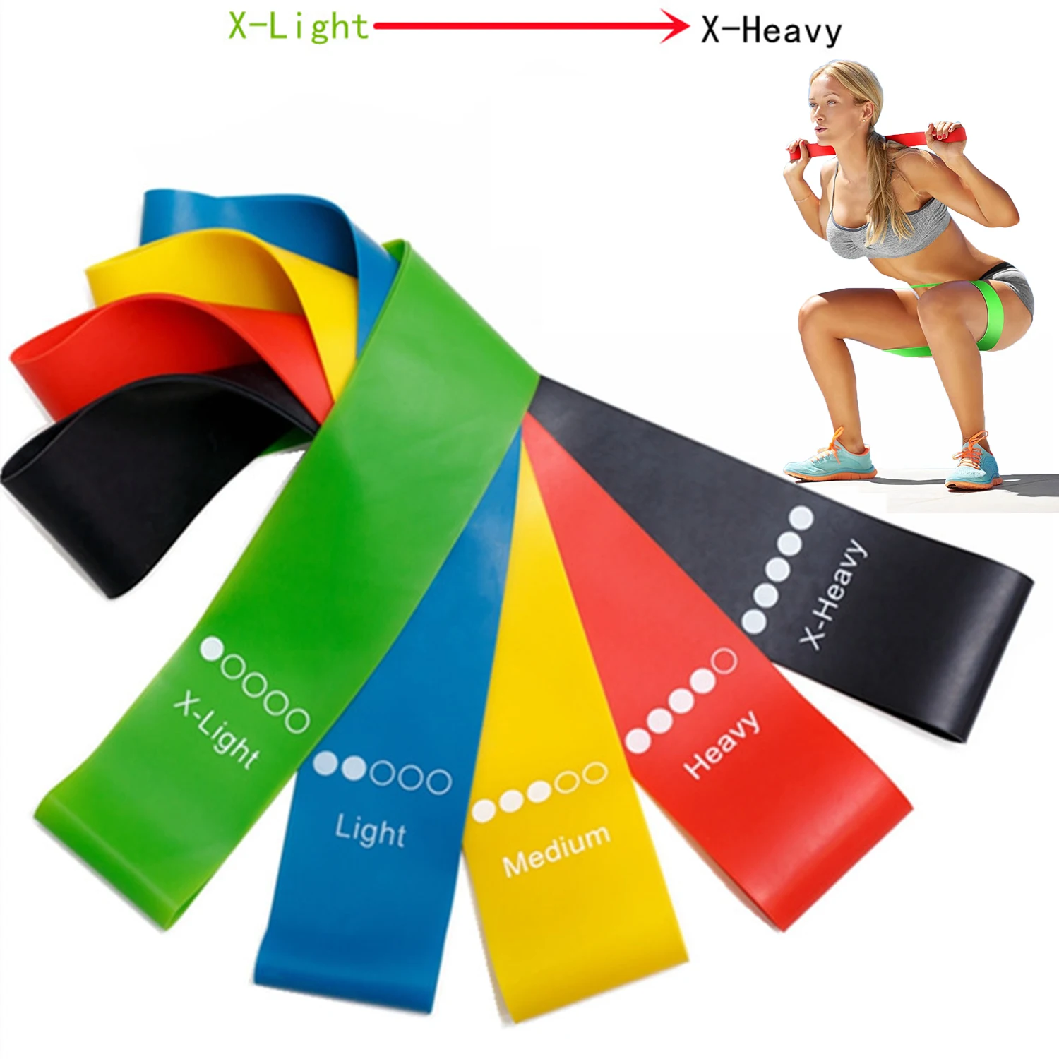 TPE Resistance Bands Fitness S - đánh giá và giá Yoga Fitness Trainer